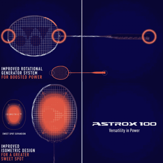 Yonex Astrox 100 Tour Badminton Racquet
